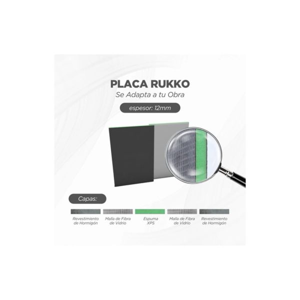 Placa Rukko Para Const. En Seco 100% Impermeable 1,22x2,44